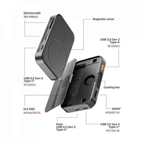 Raidsonic Travel Dock 7-in-1, M.2 SSD | IB-DK4071M-CU31