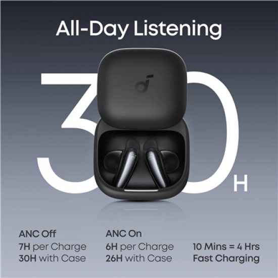 Anker Soundcore True Wireless Earphones | Liberty Buds | Bluetooth | Semi-in-ear | Microphone | Black | Noise canceling | Noise reduction