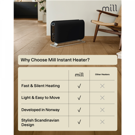 Mill Instant Max Led Portable Convection heater, 2200 W, Black