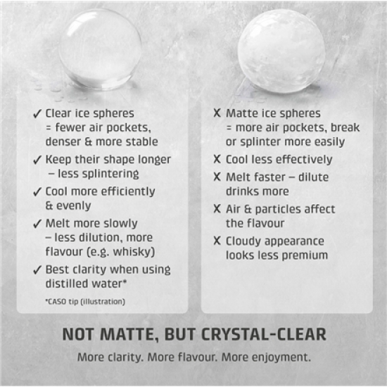 Caso Ice Ball Maker | IceBall Pro | Power 130 W | Capacity 1.3 L | Matt Black