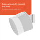 Vogels Speaker Wall Mount for Sonos Era 300 (white)