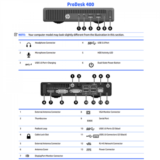 HP Renewed Grade A | ProDesk 400 G2 DM | Intel Core i3 | i3‑6100T | 8 GB | SSD | 128 GB | Intel HD Graphics 530 | Windows 11 Home
