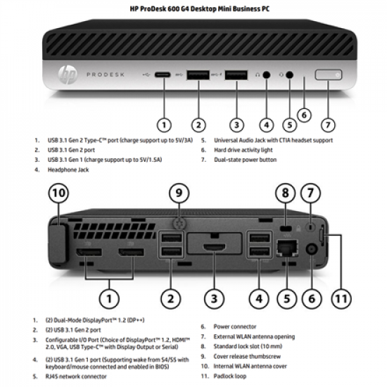 HP Renewed Grade B | ProDesk 600 G4 DM | Intel Core i3 | i3‑8100T | 8 GB | NVMe | 128 GB | Intel UHD Graphics 630 | Windows 11 Home