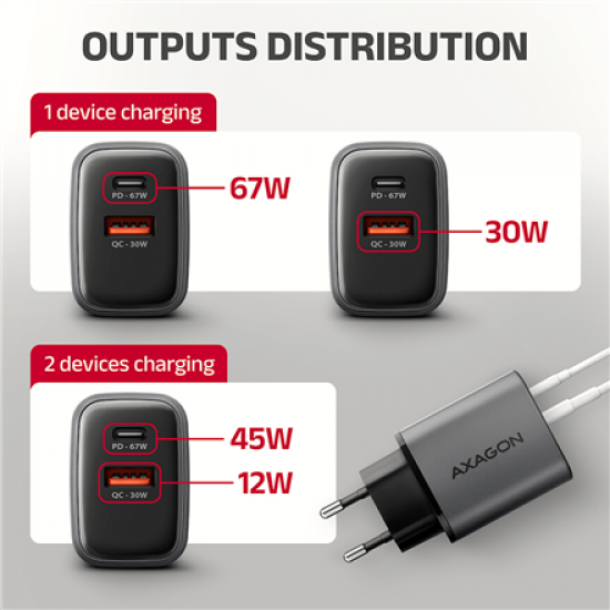 AXAGON ACU-PQ67 GaN Wall charger 67W, 2x port (USB-A + USB-C) PD3.0/PPS/QC4+/SFC 2.0/Apple, Black