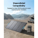 400 | Anker Solix | SOLIX PS400 | Bifacial Portable Solar Panel