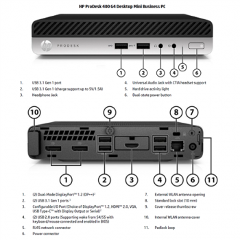 HP Renewed Grade A | ProDesk 400 G4 | Intel Core i3 | i3-8100T | 8 GB | SSD | 128 GB | Intel UHD Graphics 630 | Windows 11 Pro