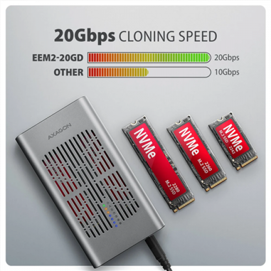 AXAGON USB-C 20Gbps Dual M.2 NVMe SSD CLONE MASTER Enclosure | EEM2-20GD