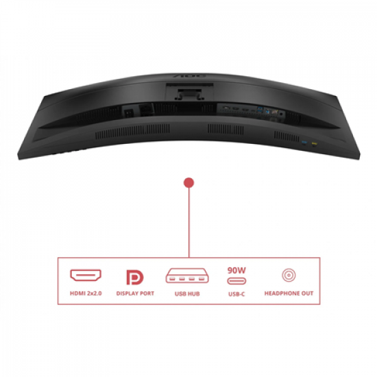 AOC CU34E4CV | 34 