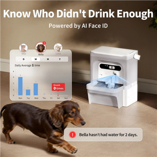 PETKIT Pet Water Fountain with Camera | EverSweet Ultra | Capacity 5 L | Material ABS, 304 Stainless Steel, PP, PPO | White