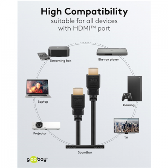 Goobay 80105 Soft HDMI High-Speed Cable with Ethernet | Soft | 5 m