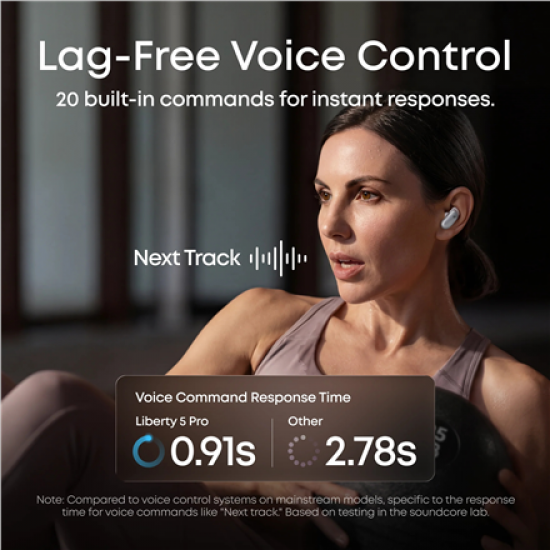 Anker Soundcore Liberty 5 Pro | In-ear | Microphone | Pearl White | Noise reduction | Earbuds | Wireless