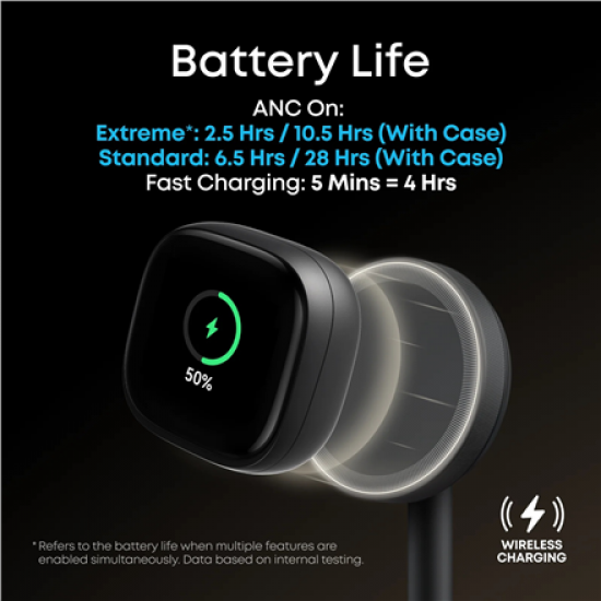 Anker Soundcore Wireless Earbuds | Liberty 5 Pro Max | Bluetooth | In-Ear | Microphone | Black | Noise canceling | Noise reduction