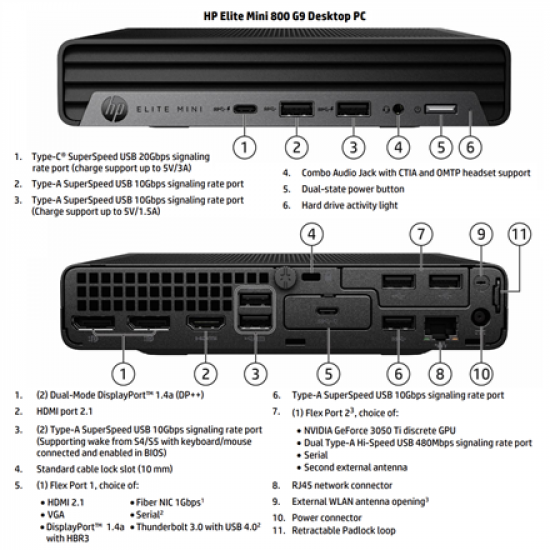HP Renewed Grade A | Elite MINI 800 G9 | Intel Core i5 | i5-12500T | 16 GB | SSD | 256 GB | Intel UHD Graphics 770 | Windows 11 Pro