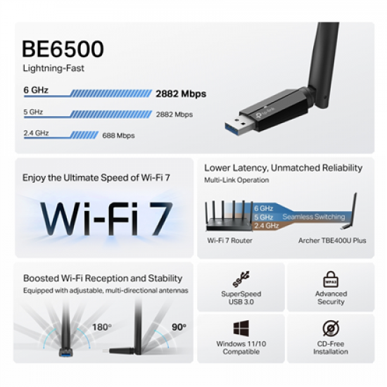TP-Link Archer TBE400U Plus BE6500 Tri-Band Wi-Fi 7 High Gain Wireless USB Adapter | TP-LINK