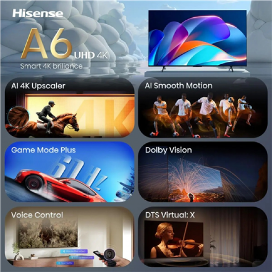 Hisense 65A6S 65