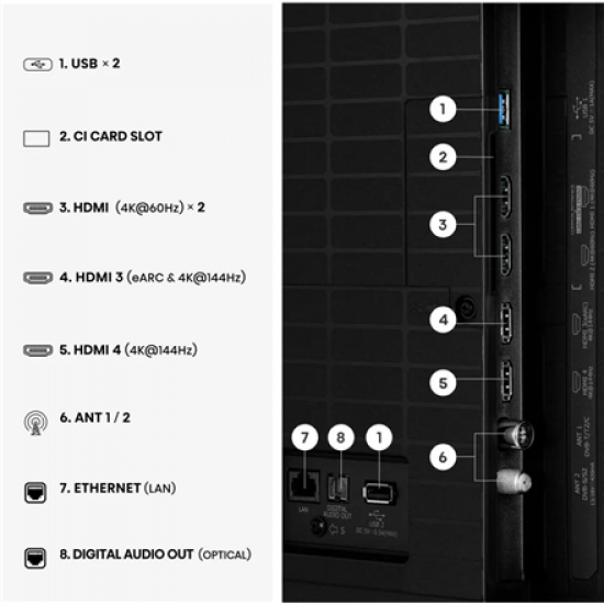 Hisense 55U7SE 55