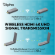 Digitus 4K Wireless HDMI Extender Set, 150 m, 4K/60Hz | DS-55359