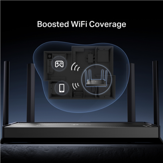 TP-LINK Archer BE220 | BE3600 Dual-Band Wi-Fi 7 Router | 802.11be | Ethernet LAN (RJ-45) ports 4 | 10/100/1000 Mbit/s | Mesh Support No | MU-MiMO No | Antenna type External | No mobile broadband