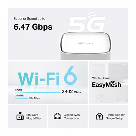 TP-Link Archer NX505 5G AX3000 Wireless Dual-Band Gigabit Router