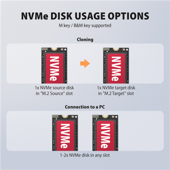 AXAGON ADSA-M2C22 USB-C 20Gbps docking station for 2x M.2 NVMe / SATA SSD with disk cloning function without PC