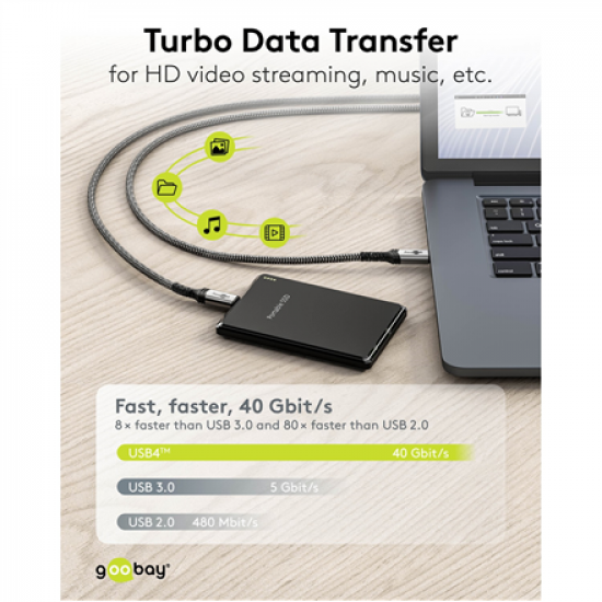 Goobay USB-C Cable, USB4, 1.8 m, black, silver