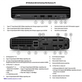 HP Renewed Grade B | EliteDesk 805 G6 Desktop Mini | AMD Ryzen 5 PRO | 2400GE | 16 GB | SSD | 512 GB | AMD Radeon Graphics | Windows 11 Pro