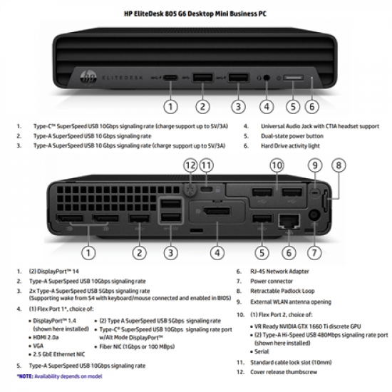 HP Renewed Grade B | EliteDesk 805 G6 Desktop Mini | AMD Ryzen 5 PRO | 2400GE | 16 GB | SSD | 512 GB | AMD Radeon Graphics | Windows 11 Pro