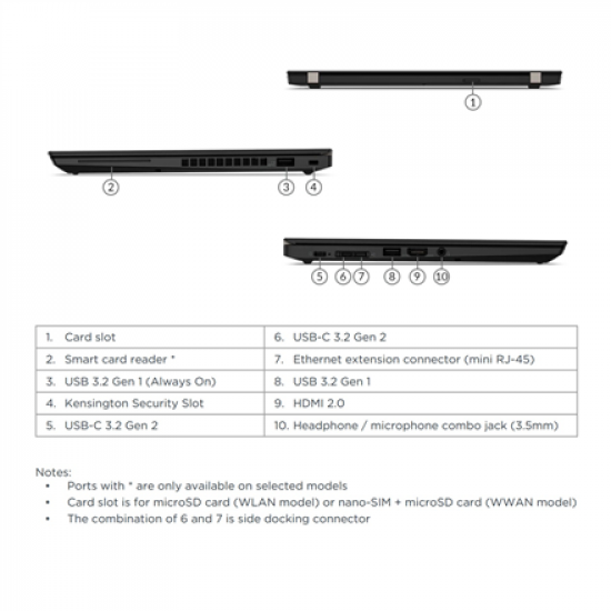 Lenovo Renewed Grade B | ThinkPad X13 G1 | 13.3 