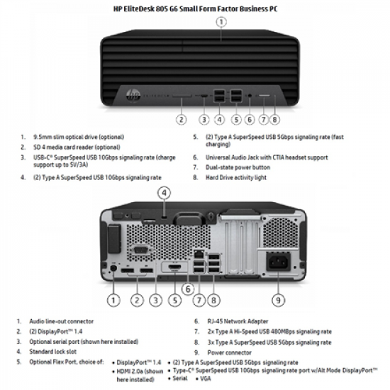 HP Renewed Grade A | EliteDesk 805 G6 SFF | AMD Ryzen 5 PRO | 4650G | 16 GB | SSD | 256 GB | AMD Radeon Graphics | Windows 11 Pro