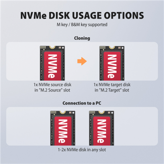 AXAGON ADSA-M2C22L USB-C 20Gbps docking station for 2× M.2 NVMe SSD with disk cloning function without PC