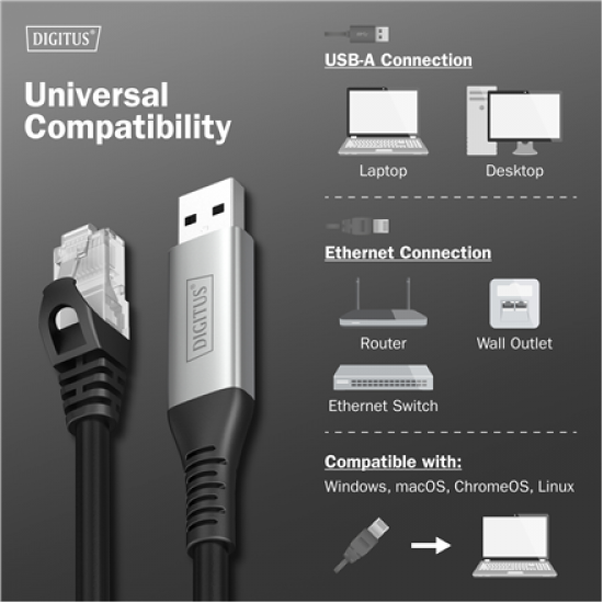 DIGITUS USB-A - RJ45 Ethernet cable, 1Gbit/s, 3m | Digitus