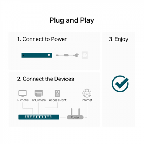 TP-LINK 16-Port Gigabit Switch | LS1016G | Unmanaged | Desktop/Rack-mountable
