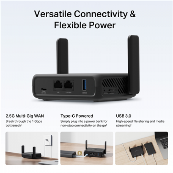 Mercusys AX3000 Travel Router | MR84X-Travel | 802.11a | 574/2402 Mbit/s | 10/100/1000 Mbit/s | Ethernet LAN (RJ-45) ports 1 | Mesh Support No | MU-MiMO No | No mobile broadband | Antenna type External Omni-directional | 1