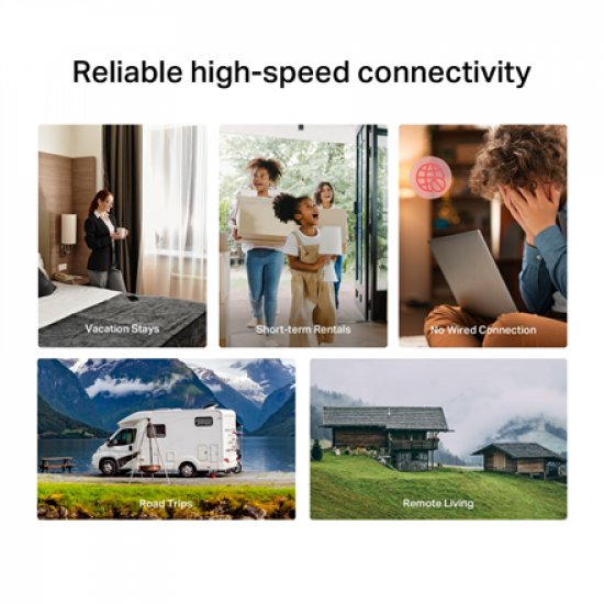 Mercusys AX3000 5G Wi-Fi 6 Router | MB521-5G | 802.11ax | 2402 Mbit/s | Ethernet LAN (RJ-45) ports 2 | Mesh Support Yes | MU-MiMO No | 5G | Antenna type Internal