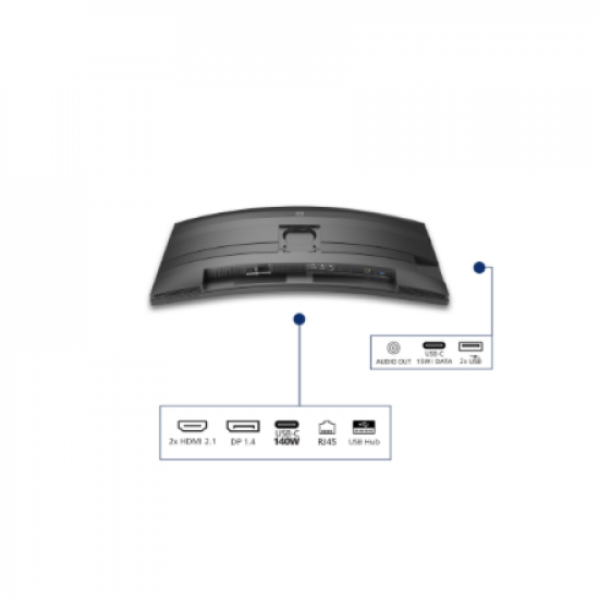 PHILIPS 34B2U5900C/00 34